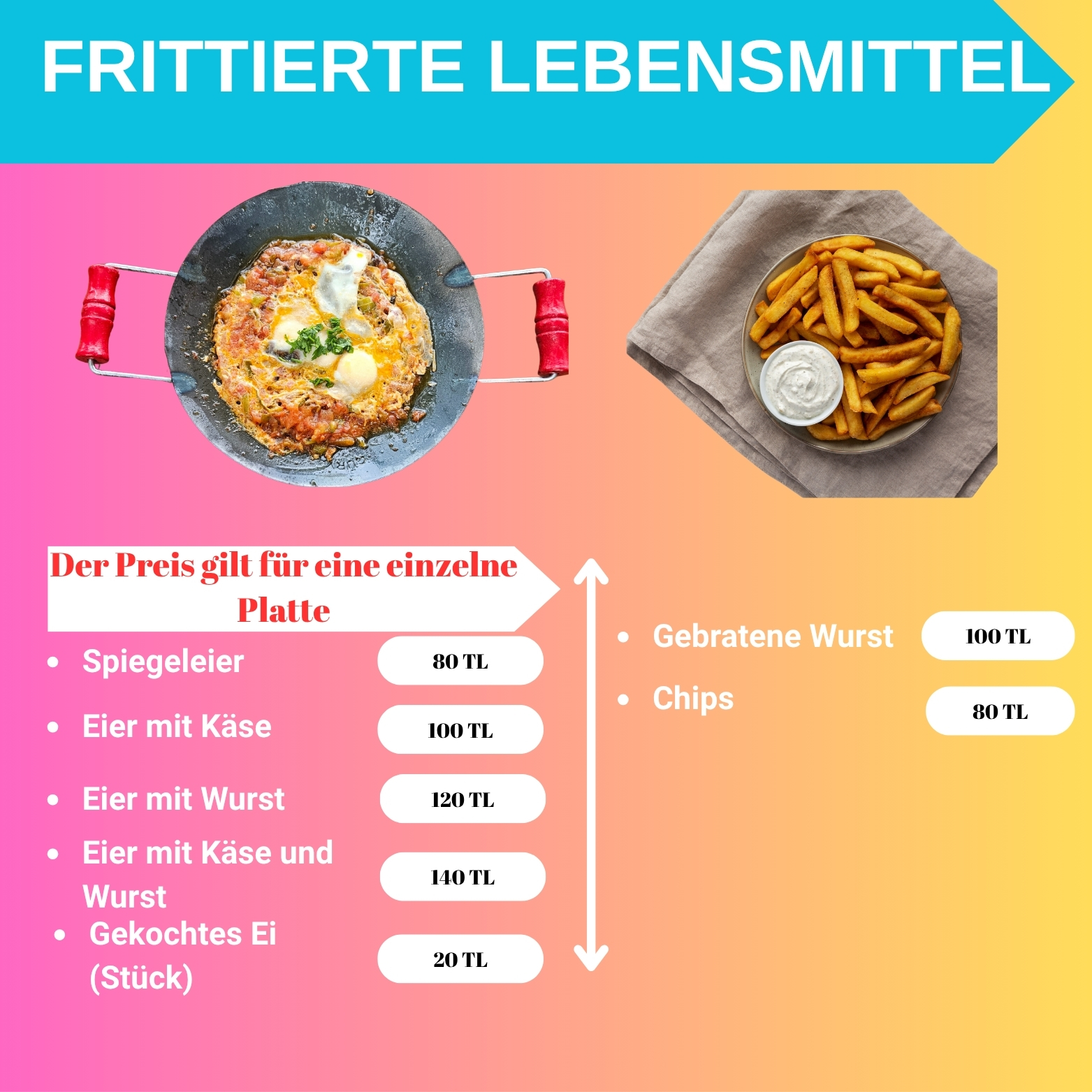 Fritierte Speisen